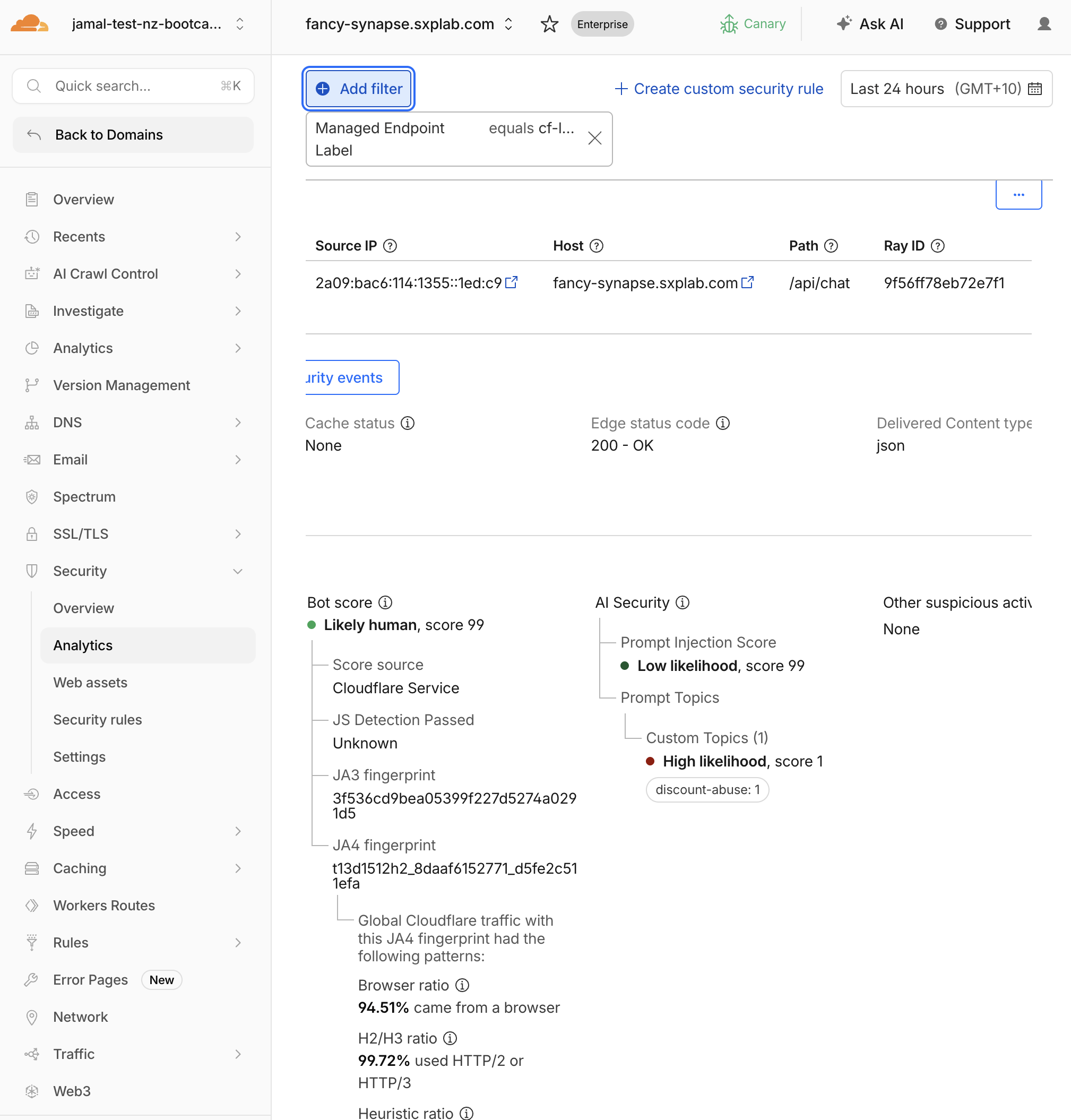 Analytics overview