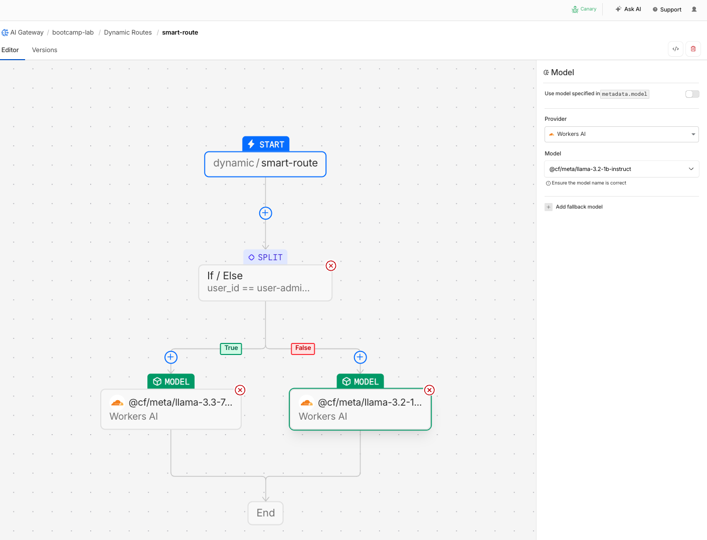 Configure model node for small model